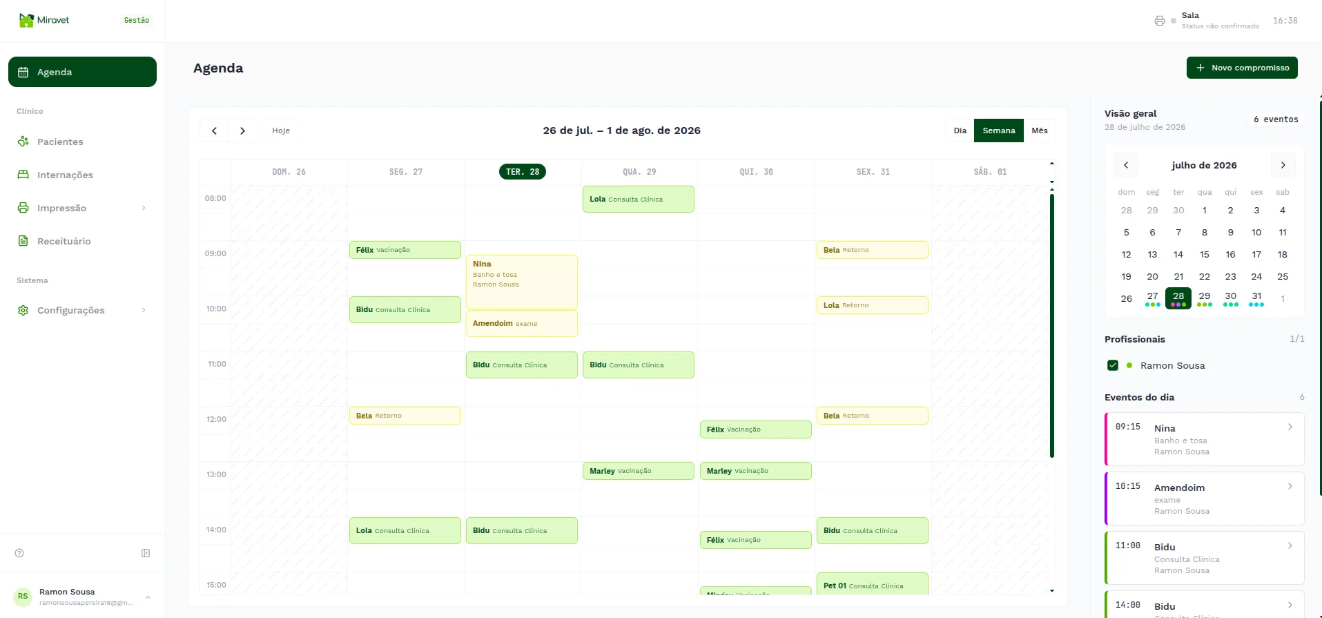 Painel MiraVet com agenda semanal, eventos do dia e profissionais